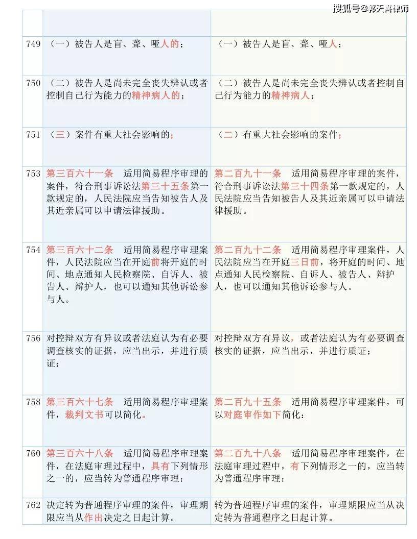2025新奥历史开奖记录76期|词语作答解释落实