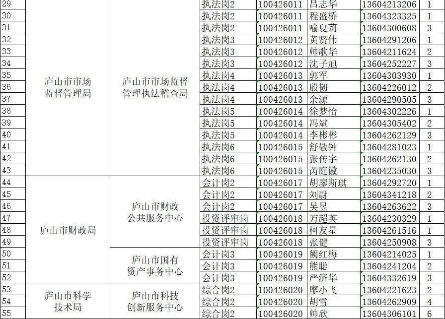 2025新澳最新开奖结果查询|电信讲解解释释义