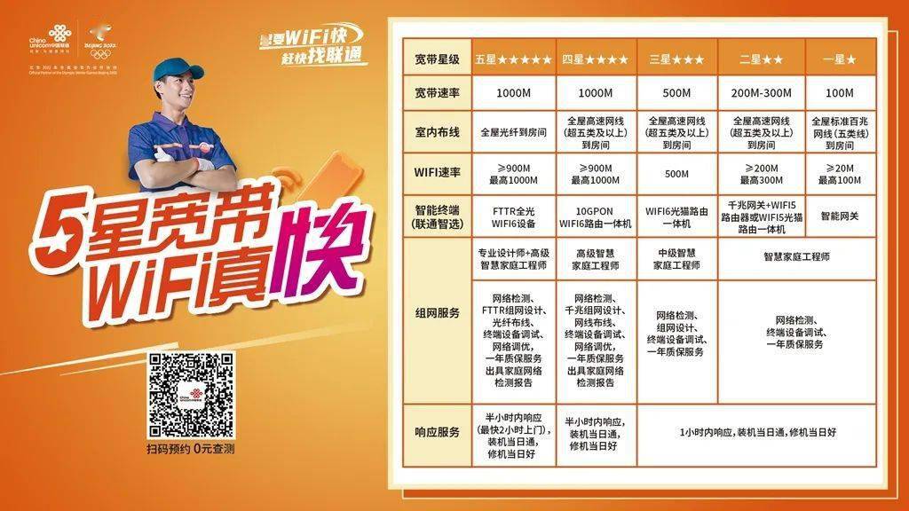 最准一肖一码一一中特|联通解释解析落实