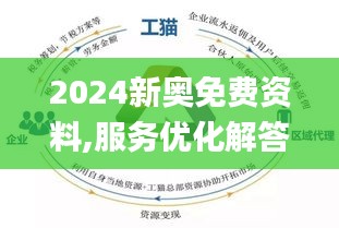 2025新奥精准资料免费大全|词语作答解释落实