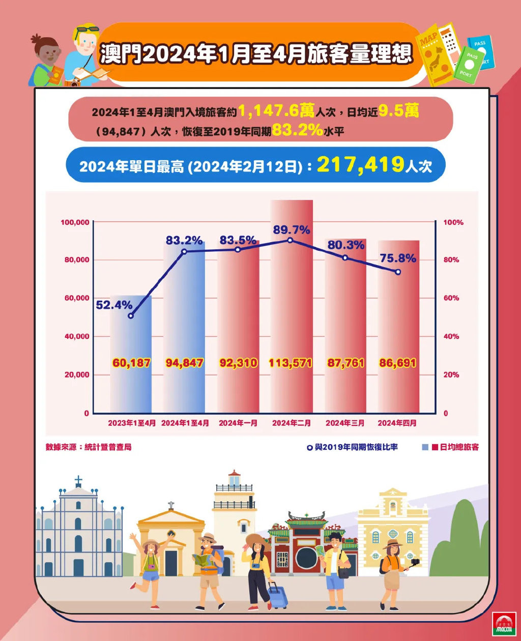 2025新澳门正版免费资木车|词语释义解释落实
