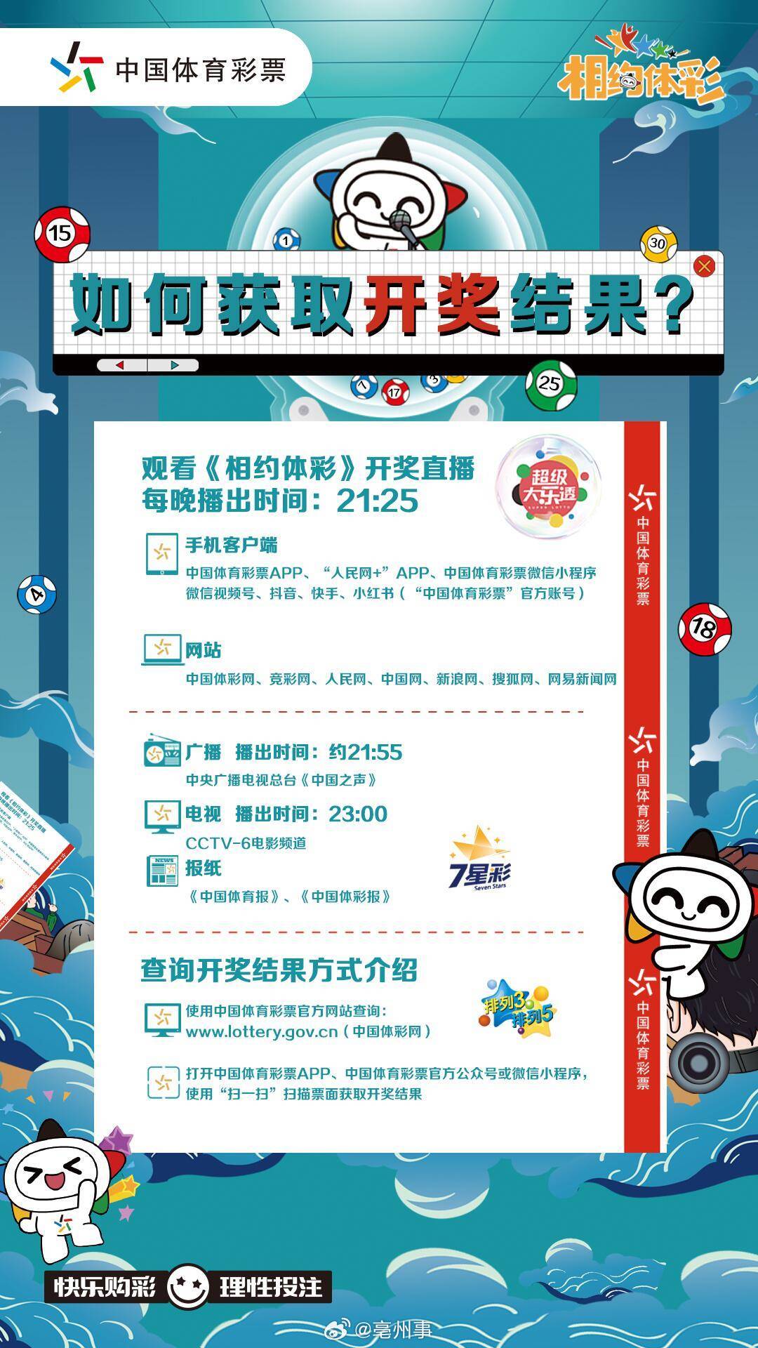 澳门六开奖结果2025开奖记录今晚直播|移动解释解析落实