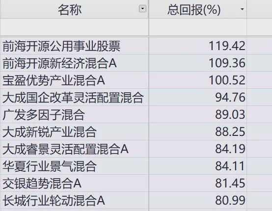 最准一肖100%准确使用方法|实用释义解释落实