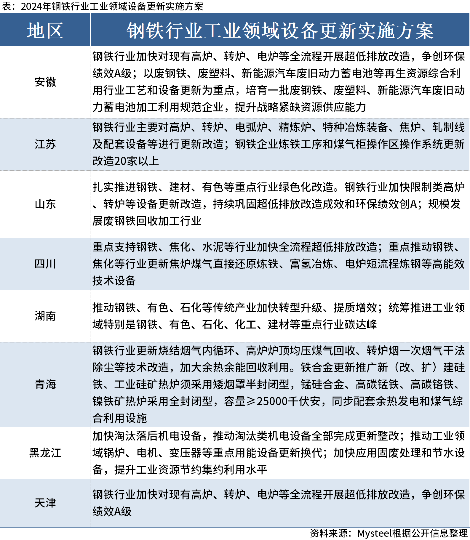 新澳门2025开奖结果开奖记录|全面释义解释落实