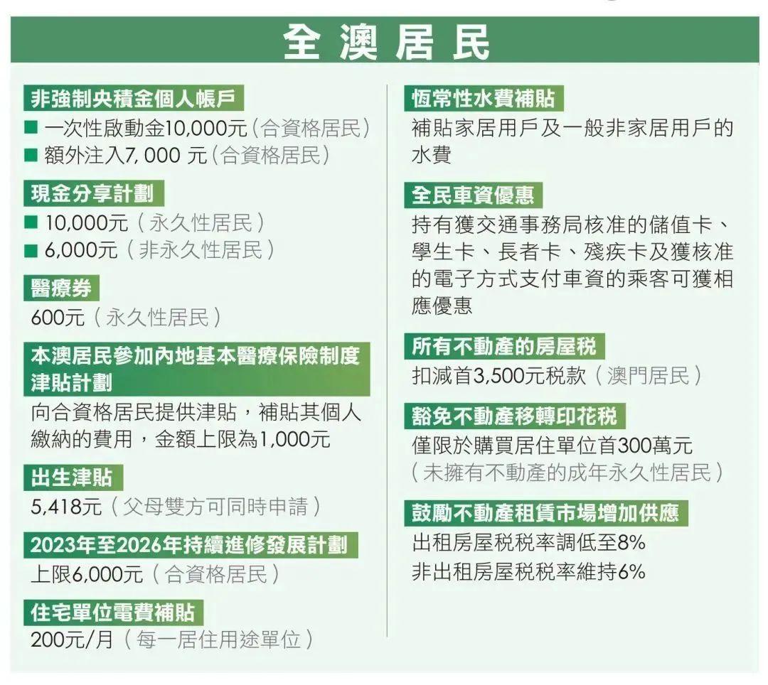 新澳门免费全年资料查询|实用释义解释落实