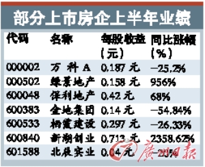 管家婆一肖一码中100%命中|电信讲解解释释义
