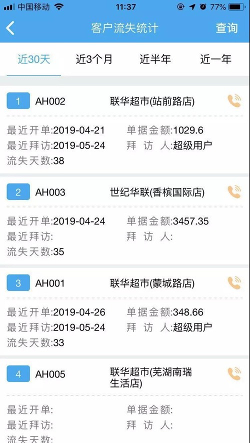7777788888管家婆精准|联通解释解析落实