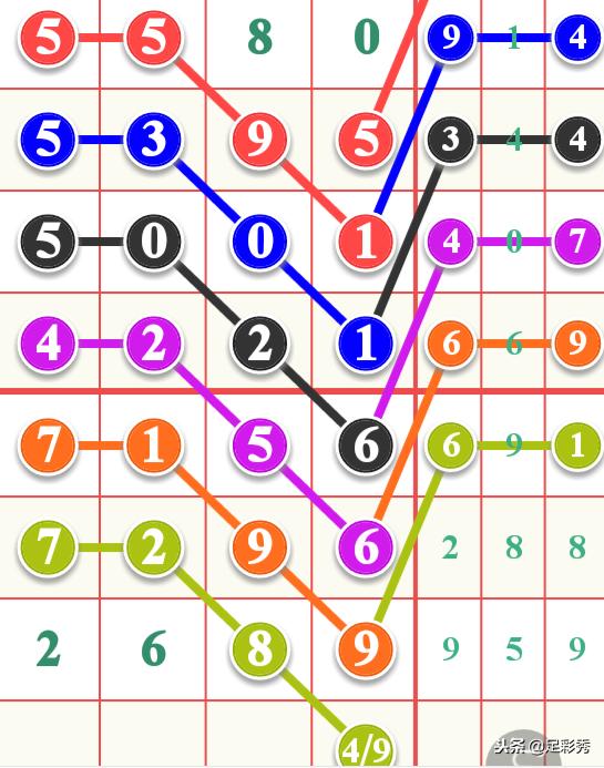 一码一码中奖免费公开资料|移动解释解析落实