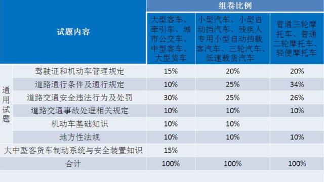 2025新澳门历史开奖记录|科学释义解释落实