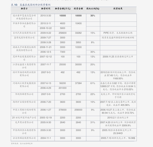 澳门开奖结果 开奖记录表新澳门|综合研究解释落实