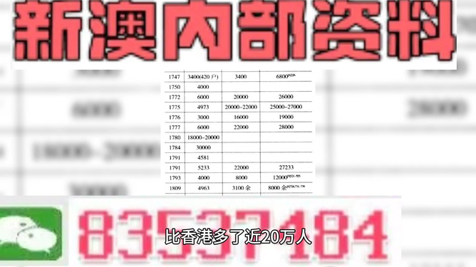 快评 第577页