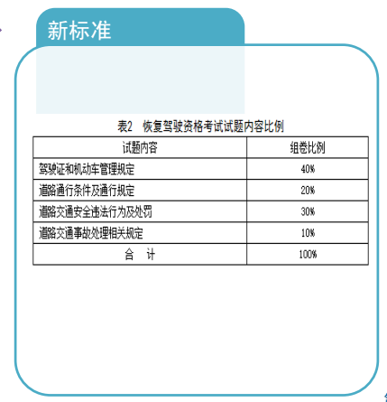 新澳门挂牌正版完挂牌记录怎么查|文明解释解析落实