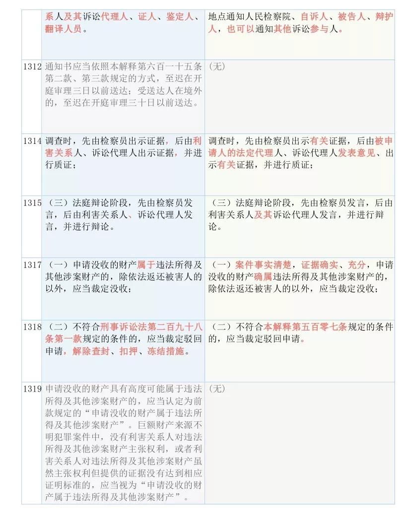 新奥彩294444cm216677|词语作答解释落实