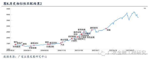 2025年香港历史开奖记录查询|综合研究解释落实