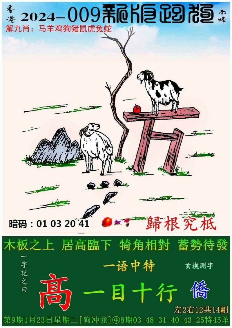 2025年新跑狗图最新版跑狗图|联通解释解析落实