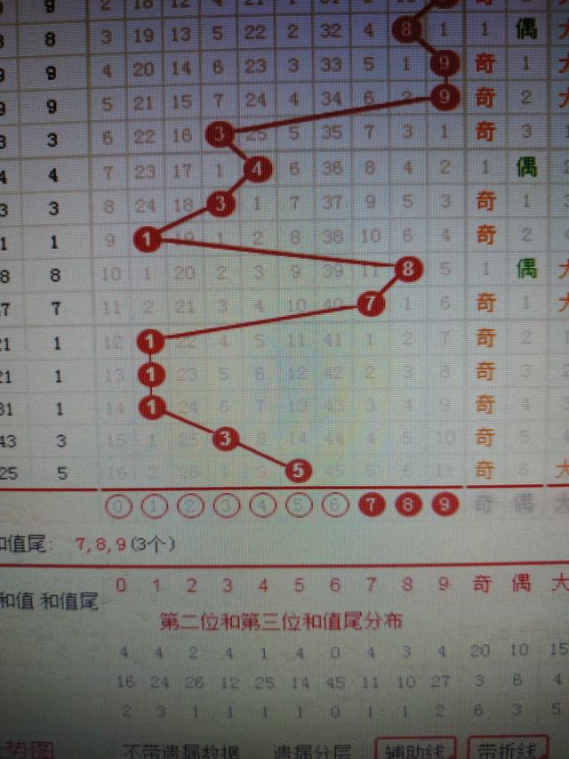 二四六香港资料期期准一|实用释义解释落实