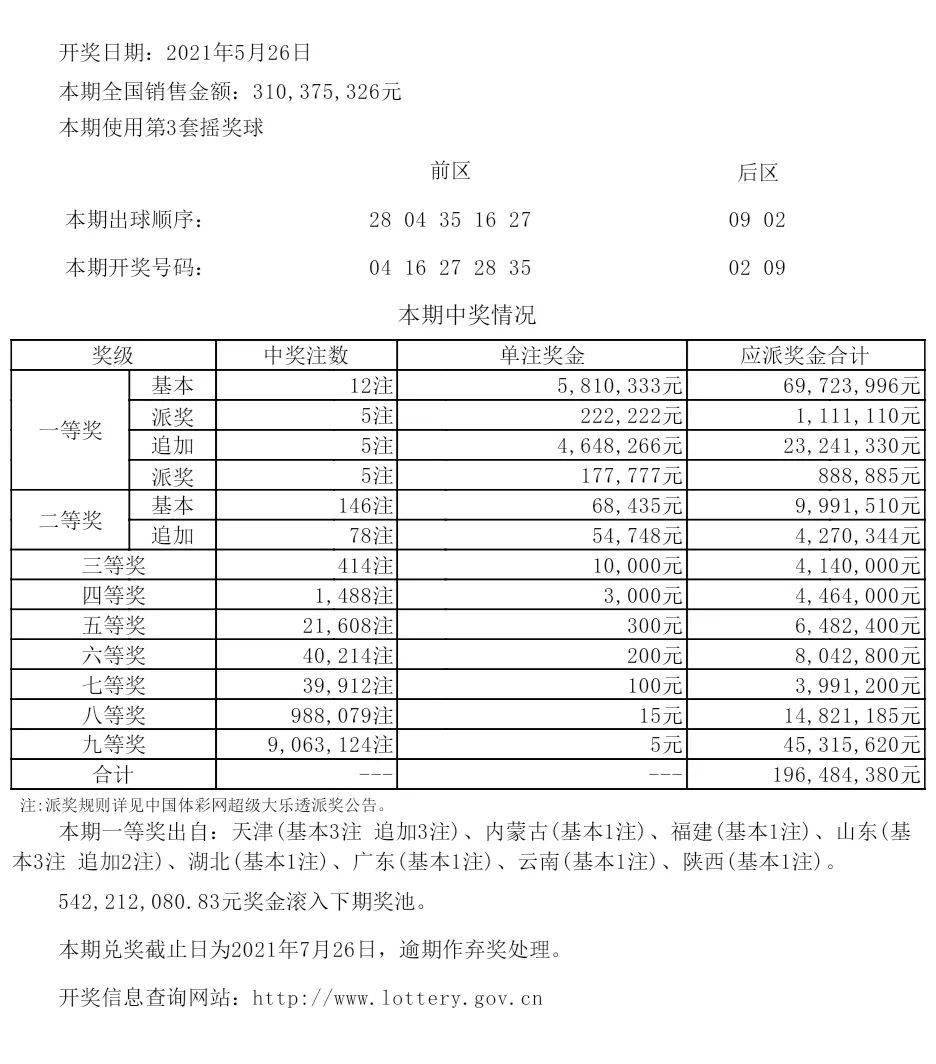 新澳六开彩开奖号码记录6开|移动解释解析落实