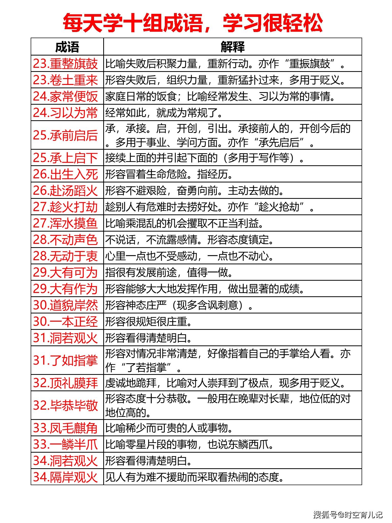 澳门天天彩期期精准单双波色|词语作答解释落实