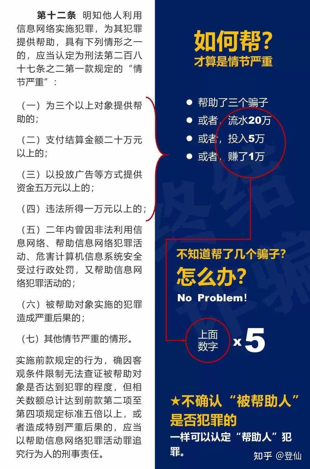 快评 第545页