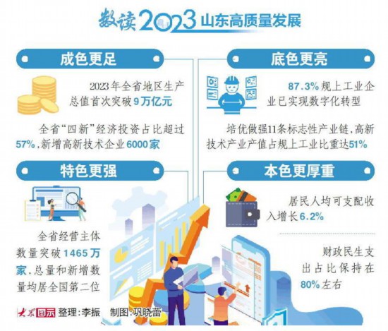 管家婆一肖一码100%中奖澳门|全面贯彻解释落实