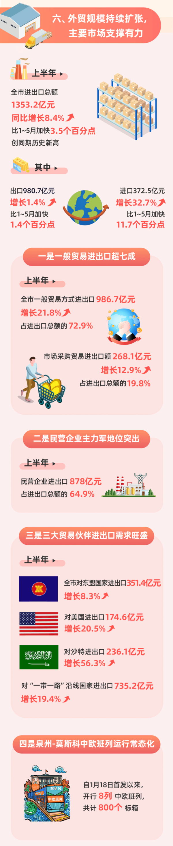 一码一肖100%的资料|全面贯彻解释落实