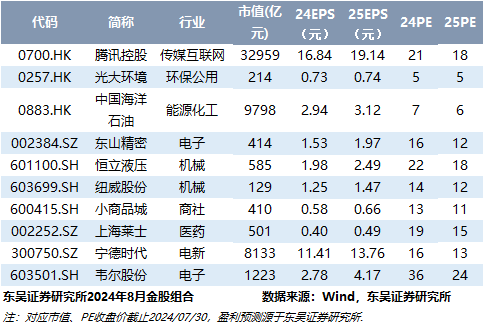 2025年新澳门天天彩开奖号码|精选解释解析落实