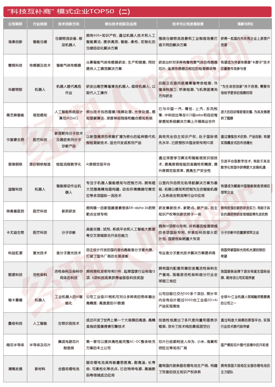 新奥4949论坛高手|科学释义解释落实