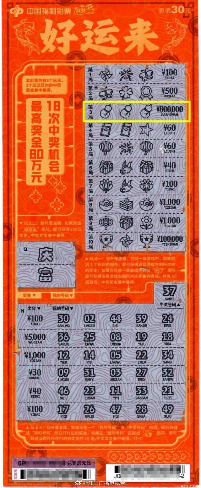 澳门好运来一肖中特|精选解释解析落实
