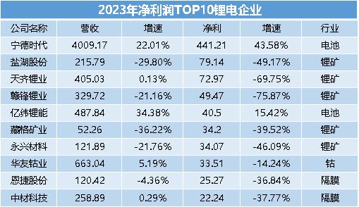 2025年澳门今晚开什么码,精选资料解析大全