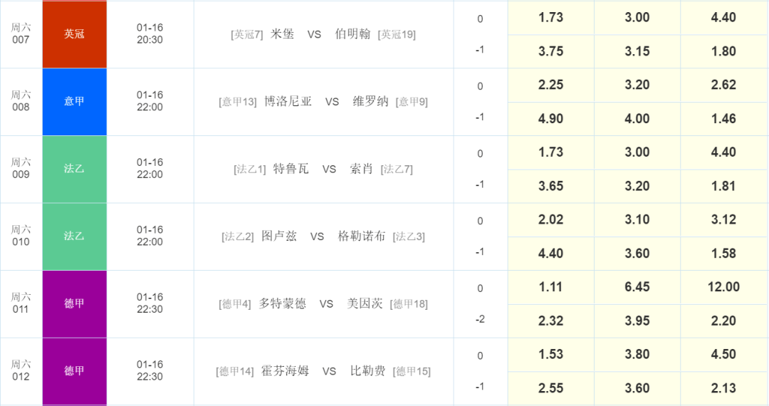 新澳门一码一码100准确,精选资料解析大全