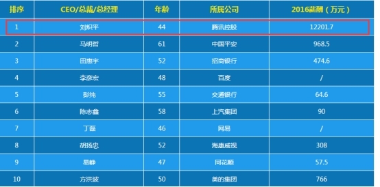最准的一肖一码100%,精选资料解析大全