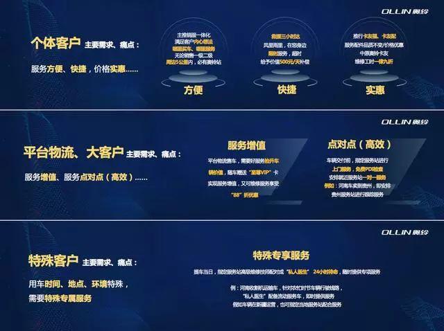 新奥精准免费资料提供,精选资料解析大全