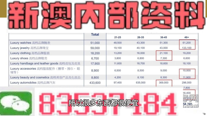 免费资料大全新澳内部资料精准大全,精选资料解析大全