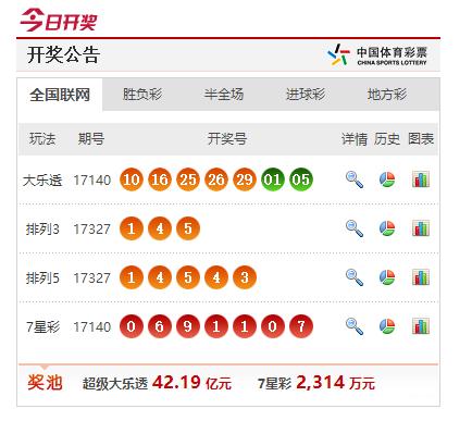新澳今晚上9点30开奖结果是什么呢,精选资料解析大全