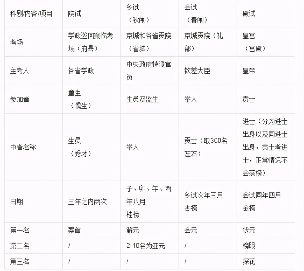 新澳门最快开奖结果开奖,精选资料解析大全