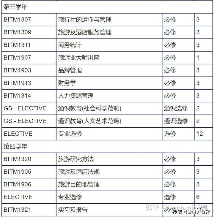 澳门开奖结果+开奖记录表生肖,精选资料解析大全