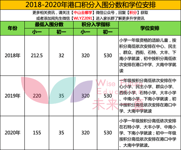 2025年澳门六今晚开奖号码,精选资料解析大全