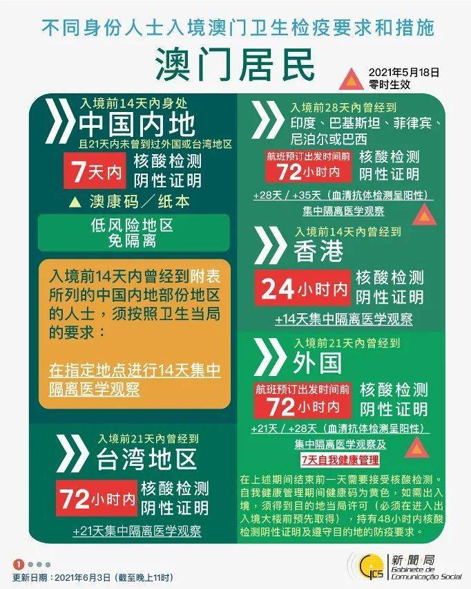2025今晚澳门特马开什么码,精选资料解析大全