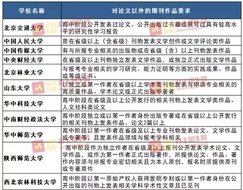 2025新奥门资料大全123期,精选资料解析大全