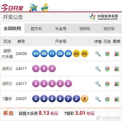 494949最快开奖今晚开奖号码,今晚494949最快开奖号码预测与探讨