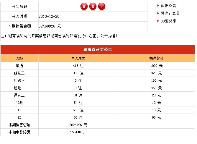 新澳六开彩开奖号码今天开什么查询,新澳六开彩开奖号码查询，今天开奖号码揭晓与预测分析