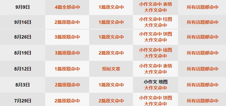 第741页