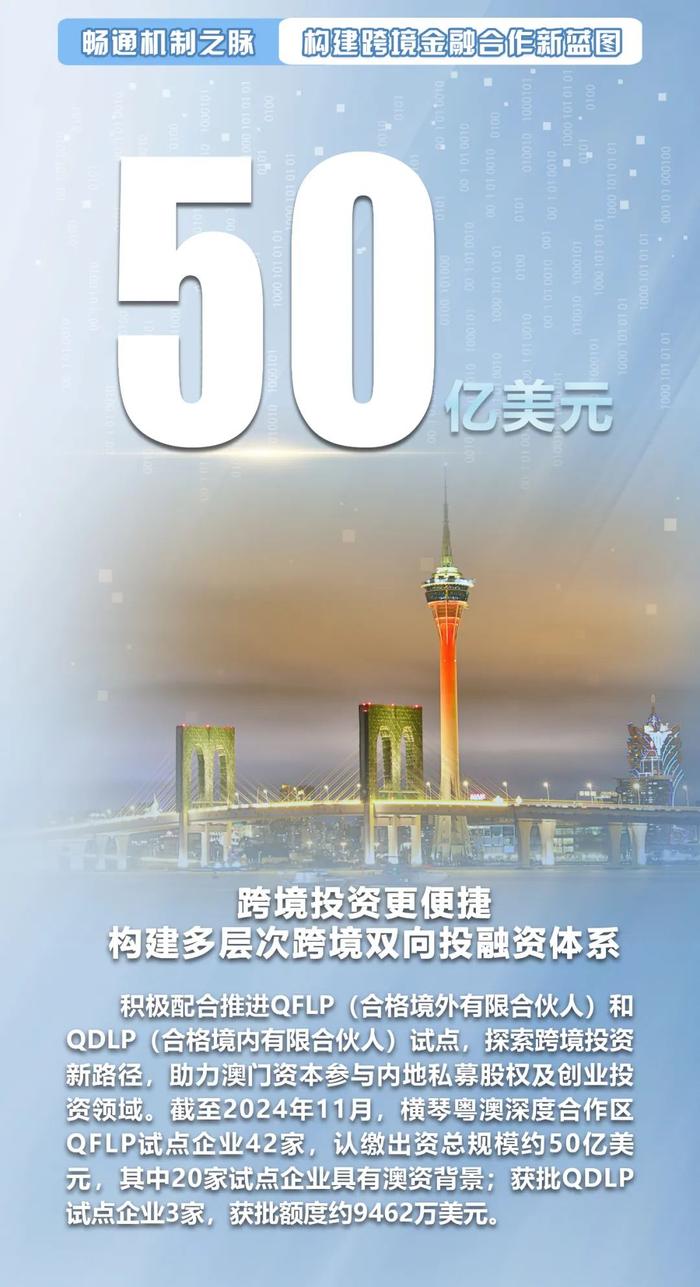 2025年澳门王中王资料,澳门王中王资料——探索未来的繁荣蓝图（2025年展望）