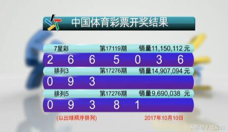新澳门六开彩开奖结果2020年,新澳门六开彩开奖结果2020年回顾与探讨