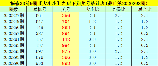 澳门一码一码100准确a07版,澳门一码一码精准预测，揭秘A07版背后的秘密与魅力