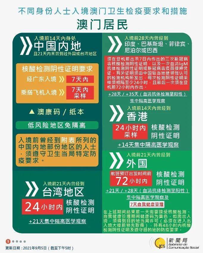 2025年新澳正版资料查询方法,2025年新澳正版资料查询方法详解