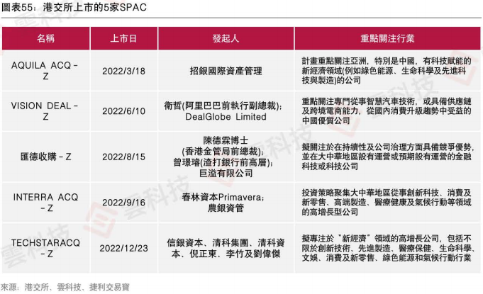 2025新奥历史开奖记录49期香港,揭秘2025新奥历史开奖记录49期香港