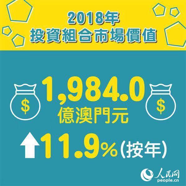 118开奖站一一澳门,澳门彩票文化中的118开奖站，探索与解析