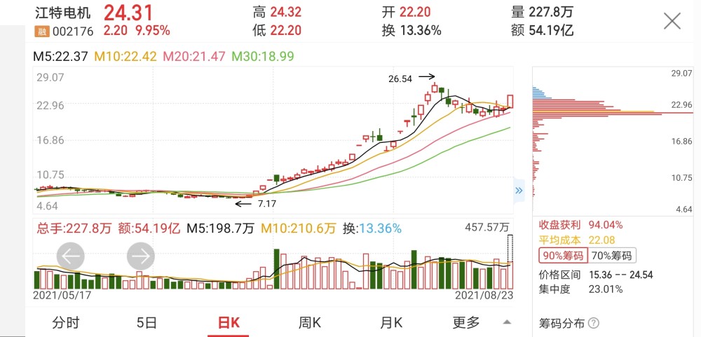 2025年今晚澳门开特马,探索未来的澳门特马，2025年的今晚展望