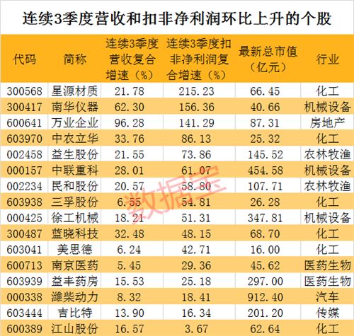 2025澳门每日精选24码精准预测,澳门每日精选，揭秘精准预测的未来趋势与策略分析